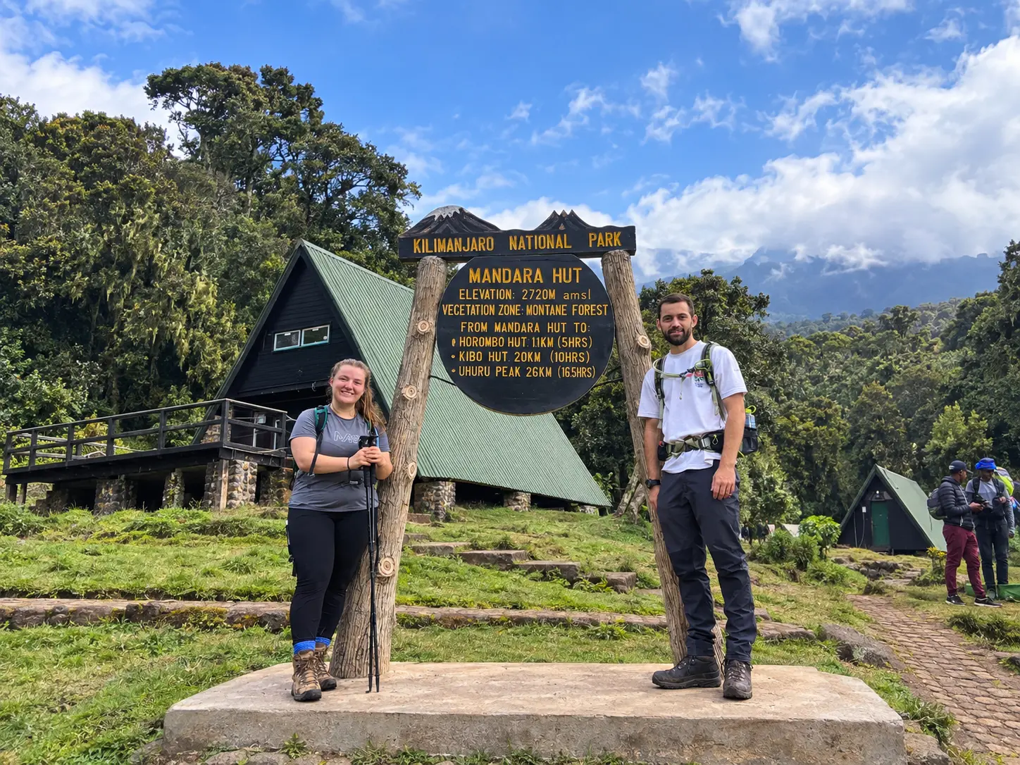 Marangu Route
